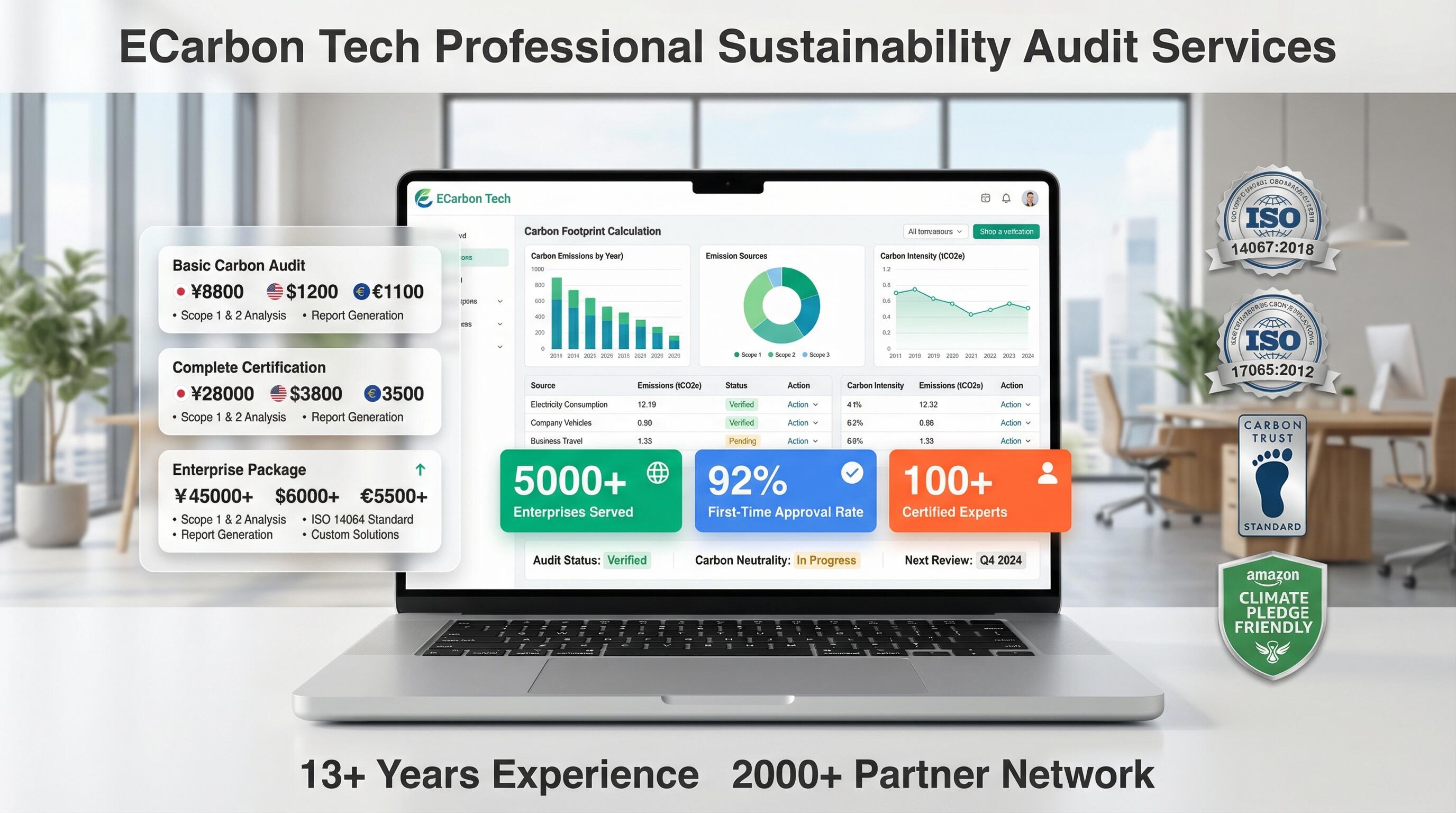 易碳科技可持续性审计服务流程与多币种价格方案