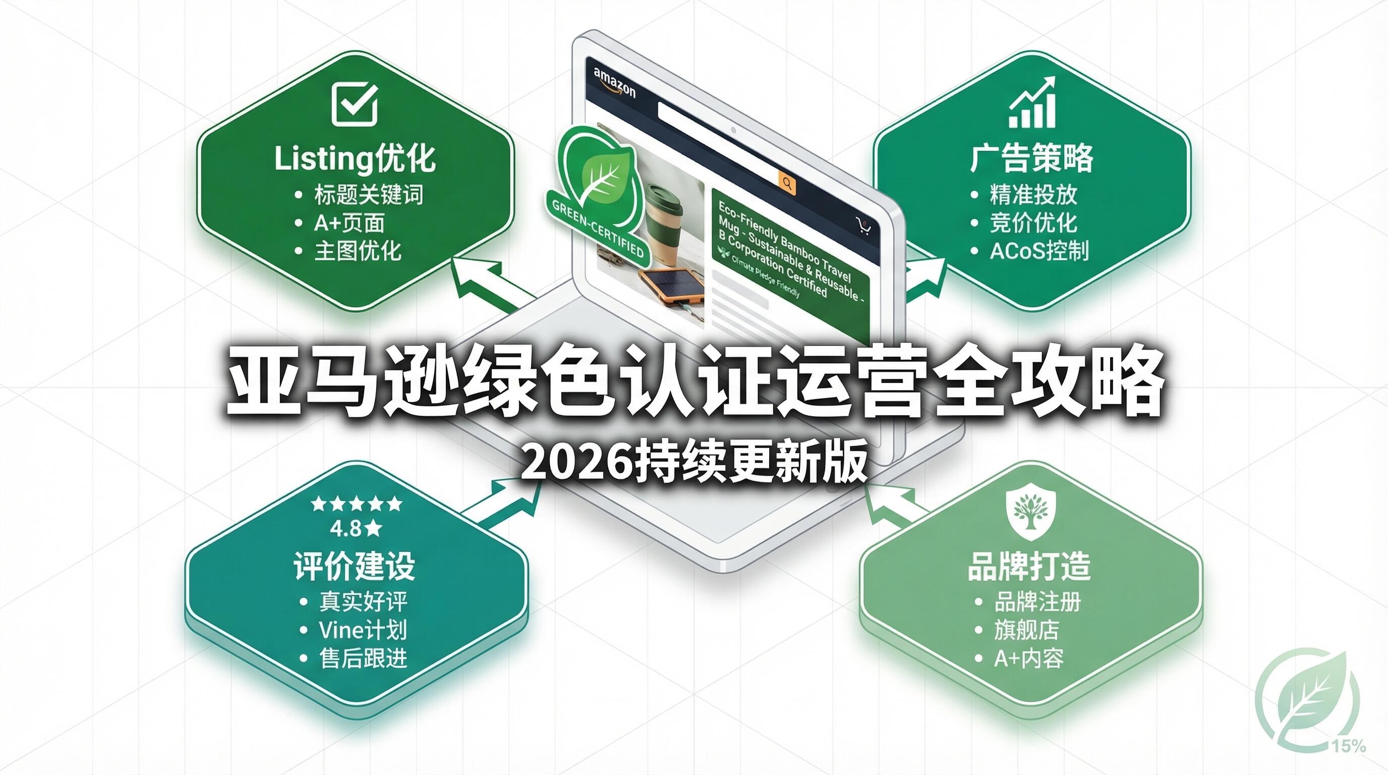 绿色认证产品亚马逊运营全攻略封面