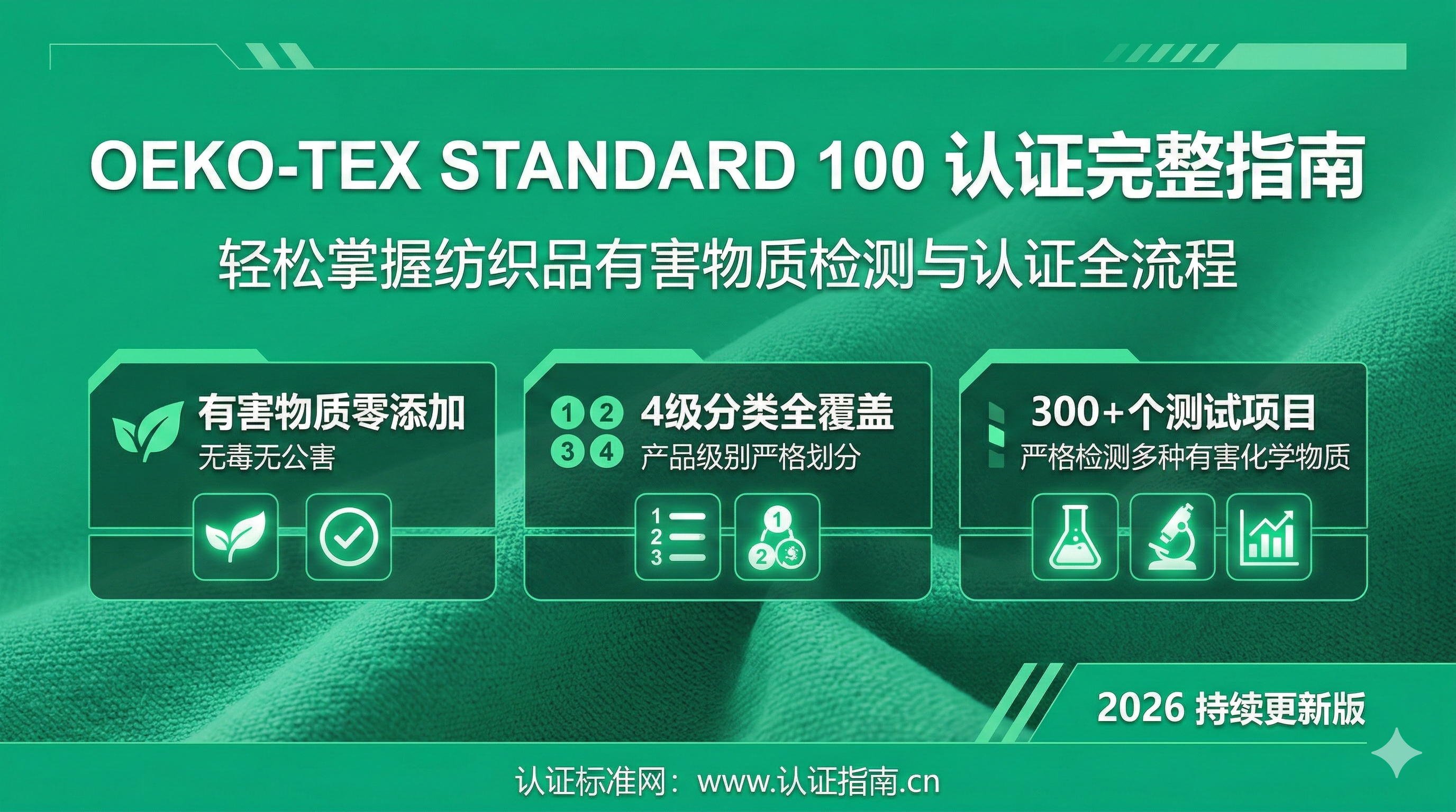GRS认证再生材料类型全览与易碳科技咨询服务介绍